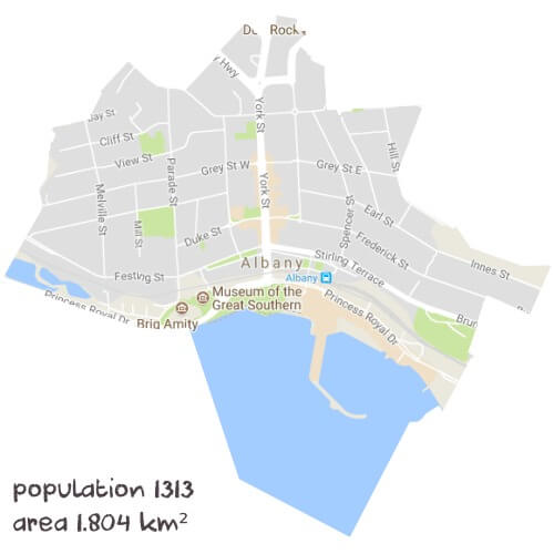 Maths Tutoring Near Me